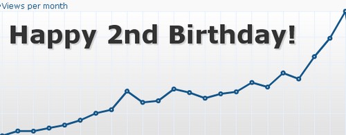 birthday-graph