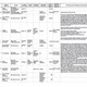 Spreadsheet