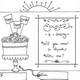Easter Invitation Cards