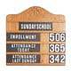 Sunday School Attendance Chart