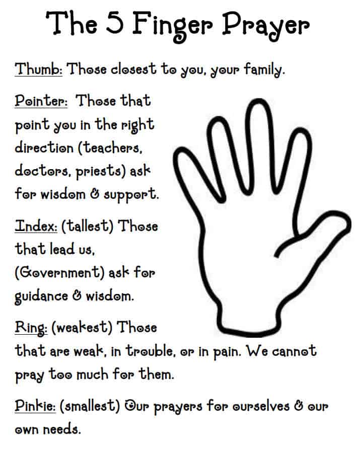 Printable 5 Finger Prayer for Kids