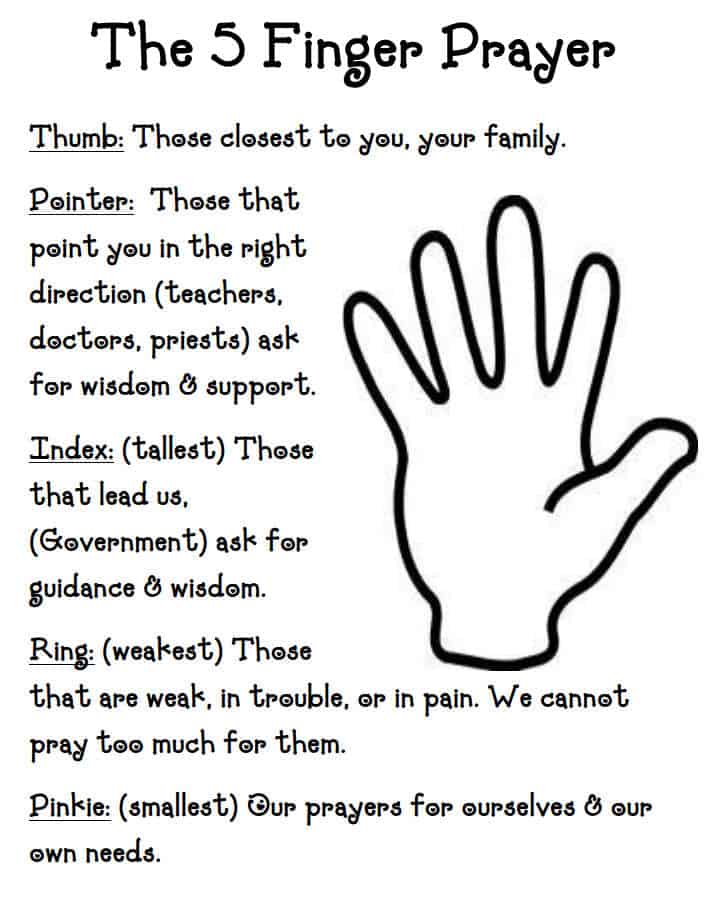 Five Finger Prayer for Children