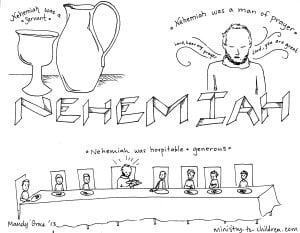 Book of Nehemiah Coloring Page