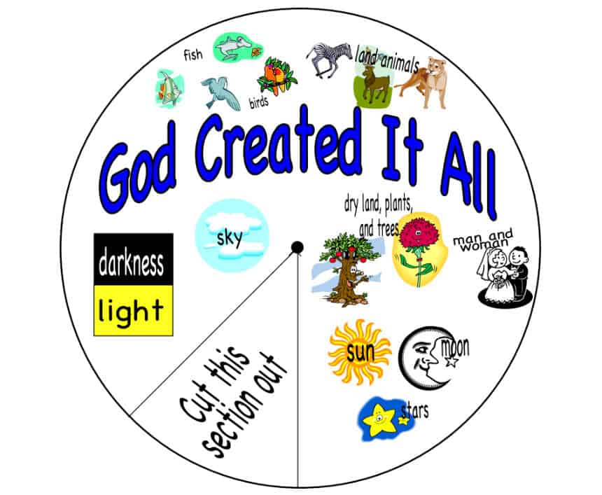 Creation Spin Wheel Craft MinistryToChildren Bible Crafts for
