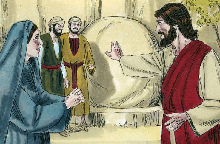 I AM the Resurrection and the Life (John 11:25) Lesson