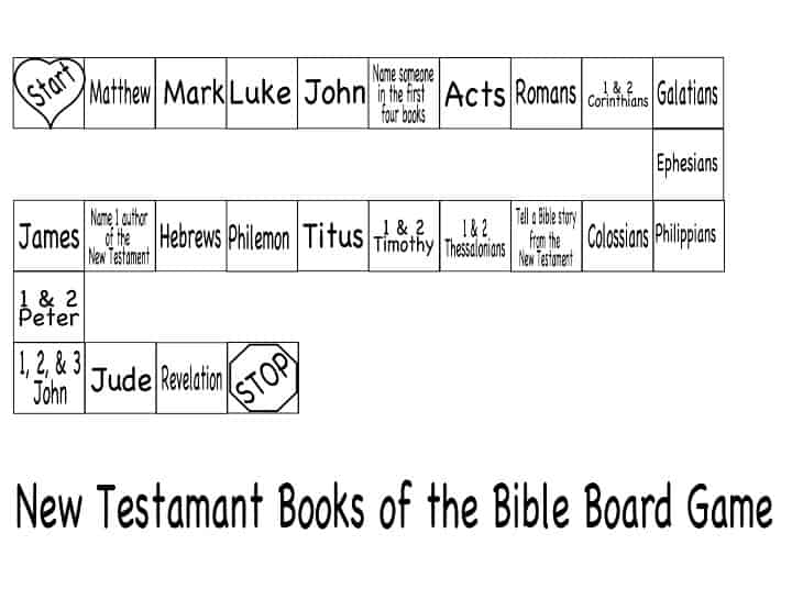 New Testament Books Of The Bible Board Game Ministry To Children 
