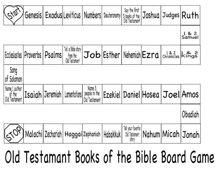 Old Testament Books of the Bible Board Game MinistryToChildren