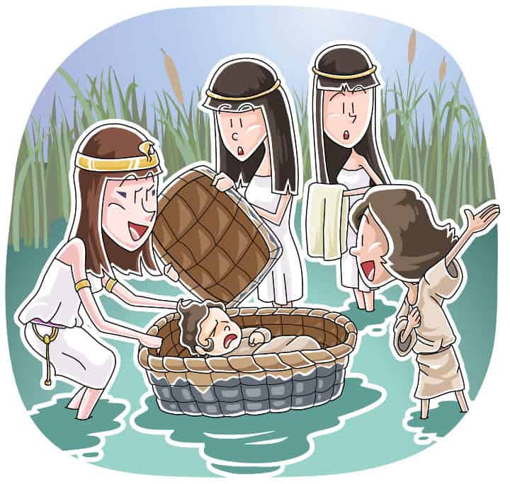 God Saves Baby Moses (Exodus 1-2:10) Sunday School Lesson - Ministry To ...