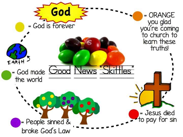 Good News Skittles Gospel Track for Kids