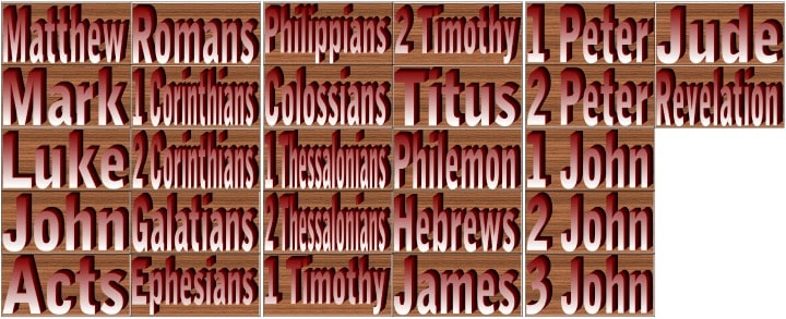 "New Testament Books of the Bible" Memory Match Game Cards