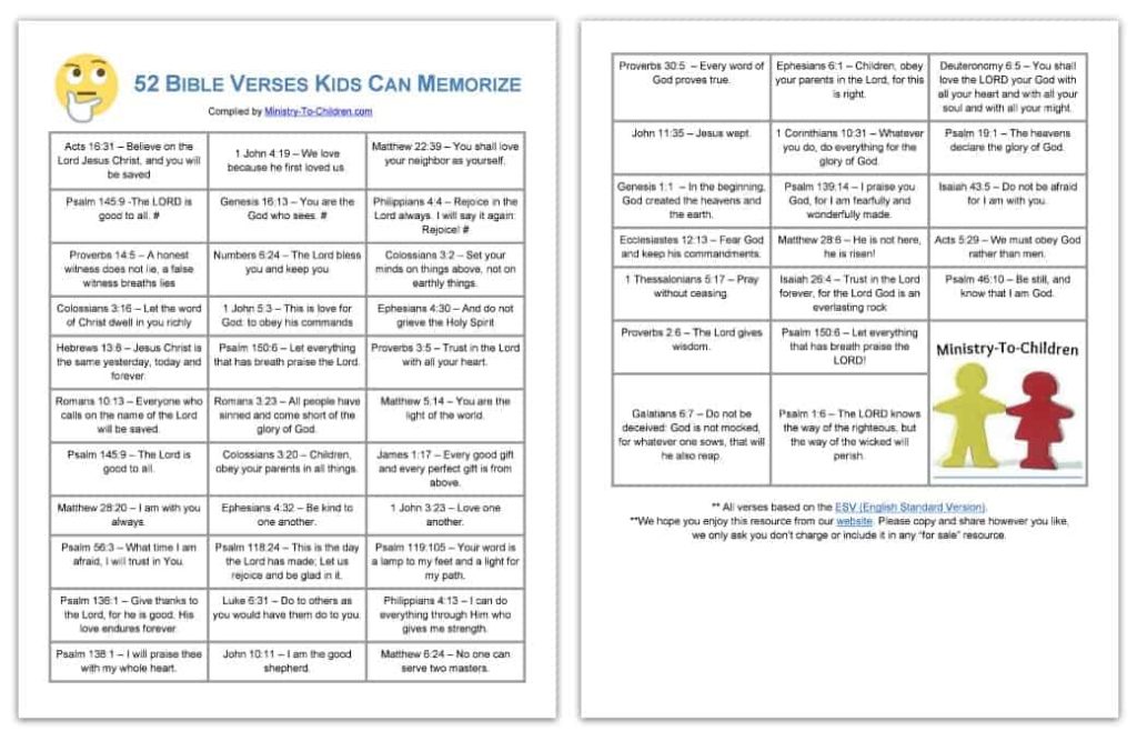 52 Scriptures To Memorize PDF Ministry To Children