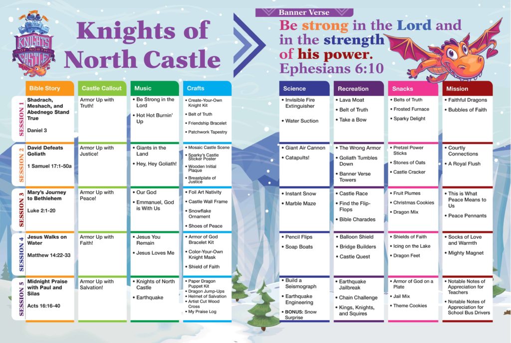 Knights of the North Caste (Daily VBS Overview)